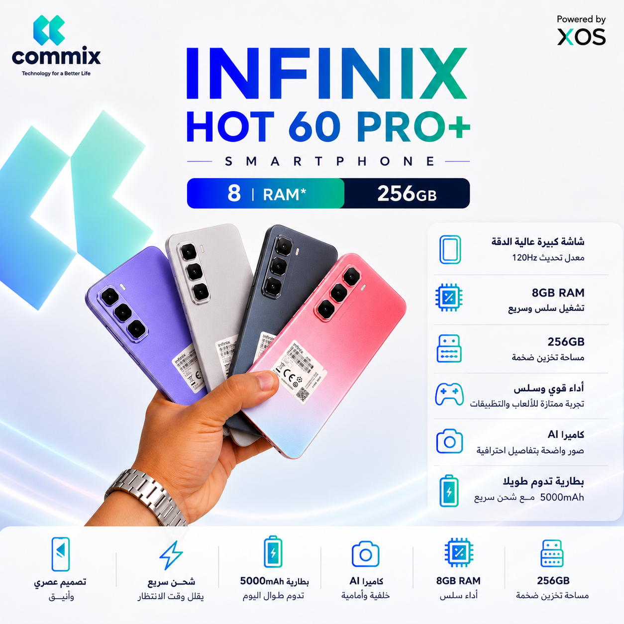 Infinix hot 60 pro+