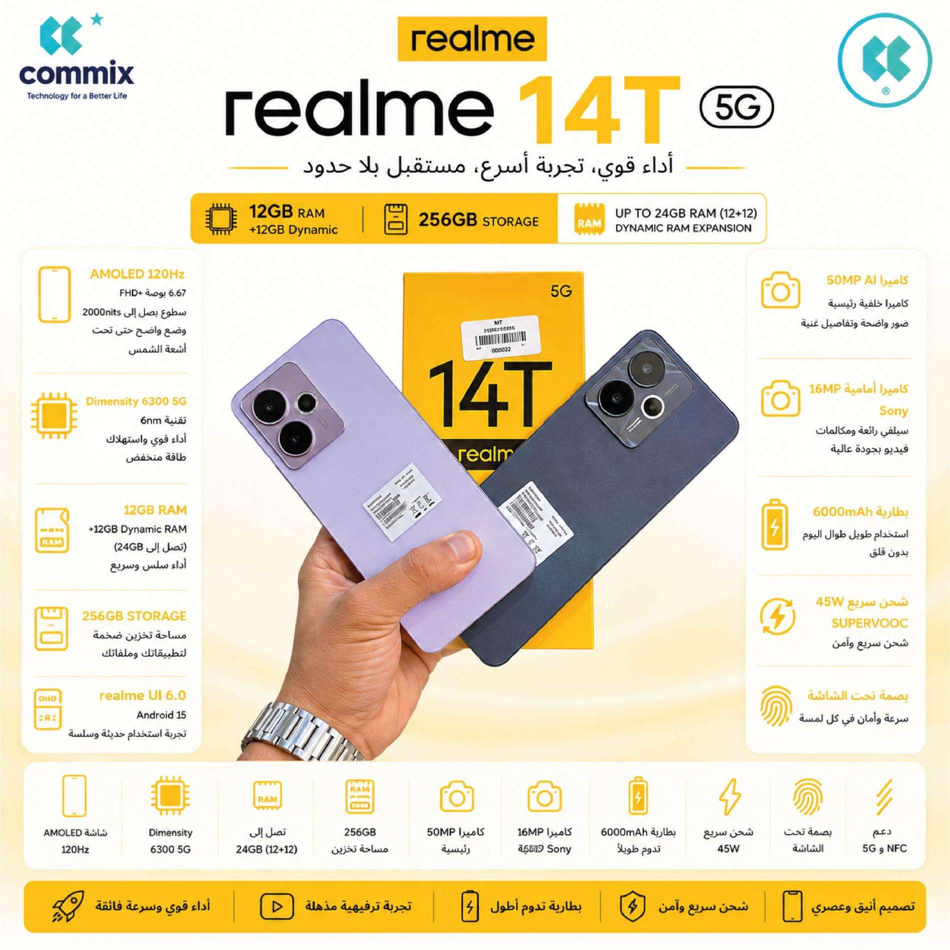 Realme 14T